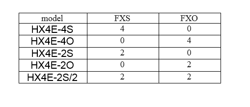 table_hx4e